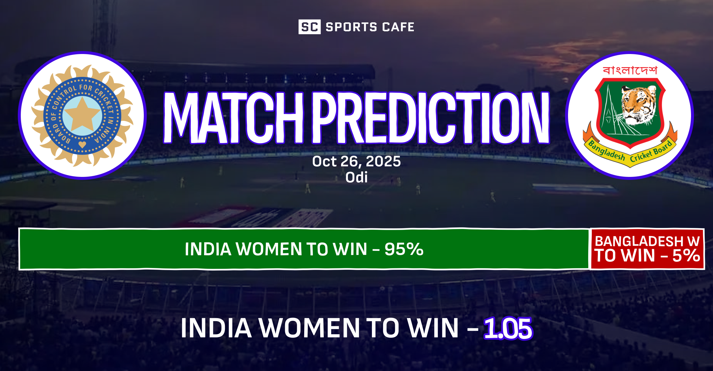 India Women vs Bangladesh Women Match Prediction